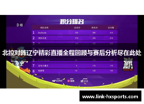 北控对阵辽宁精彩直播全程回顾与赛后分析尽在此处